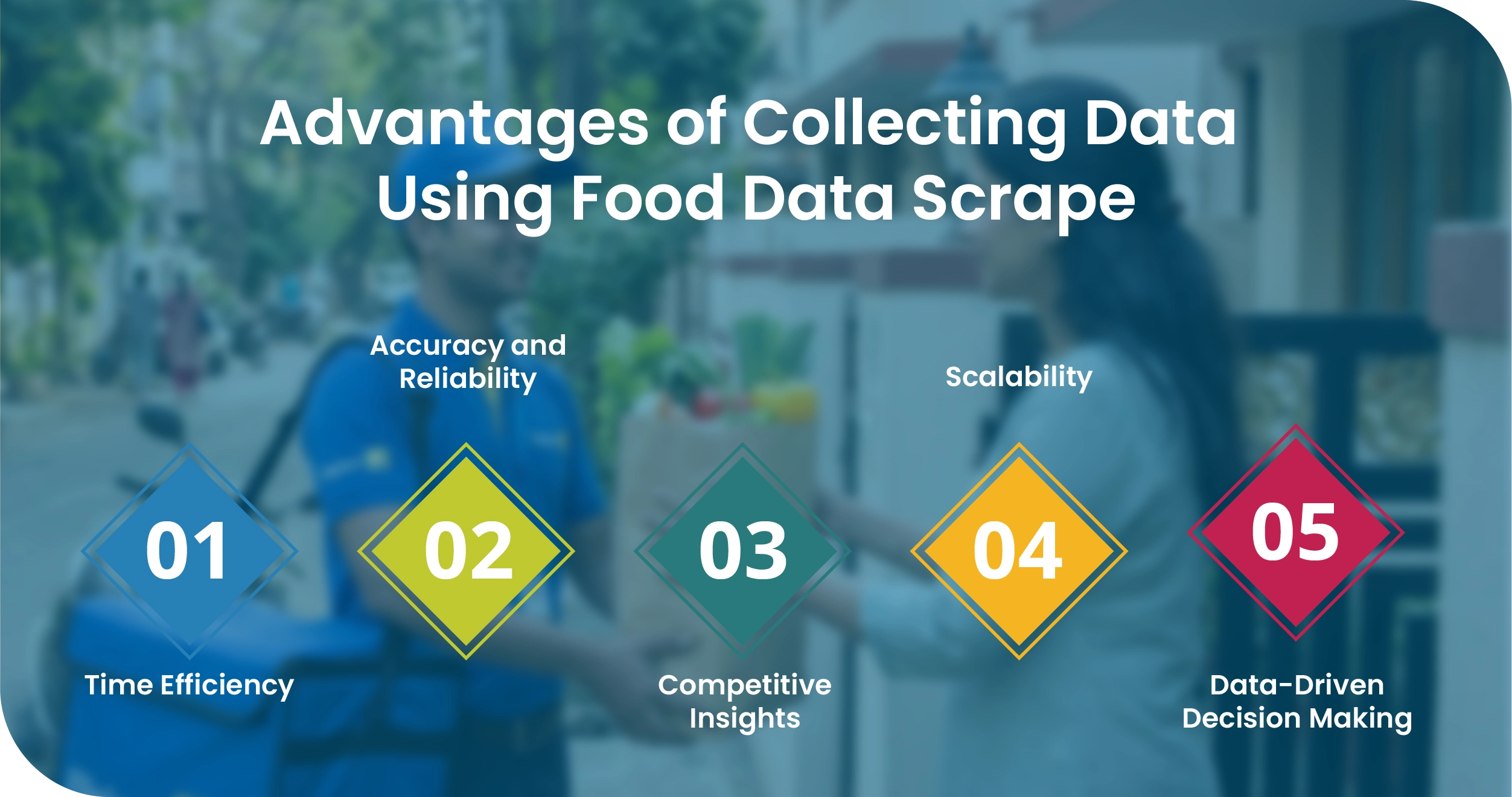 Flipkart Minutes India Advantages